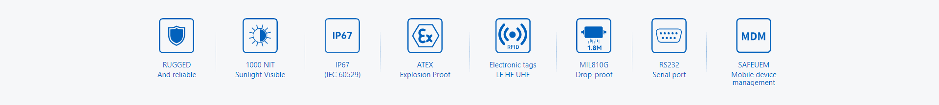 ATEX Explosion Proof Rugged Tablets T71EX