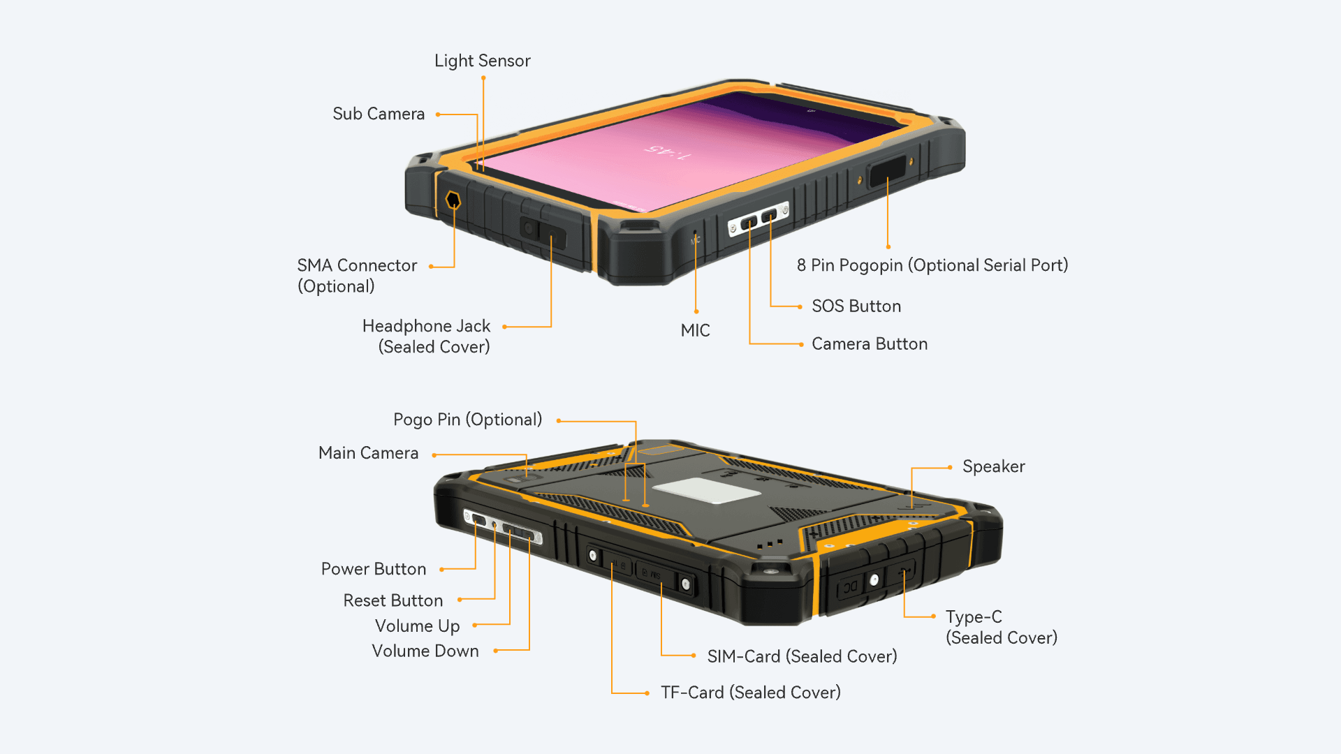 rugged tablets android