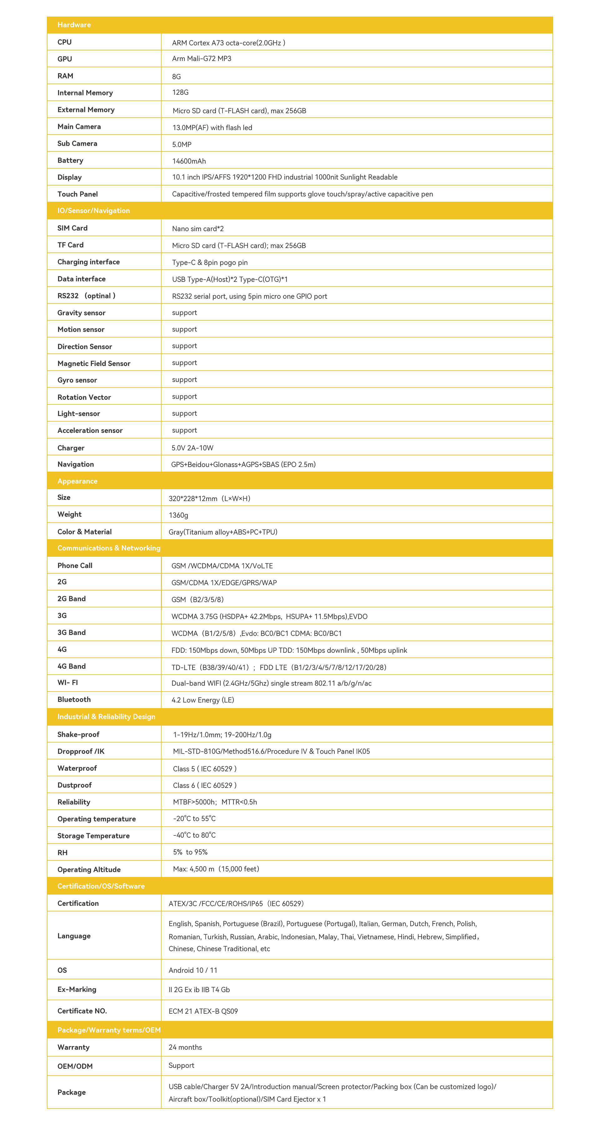 ATEX intrinsically safe tablet 