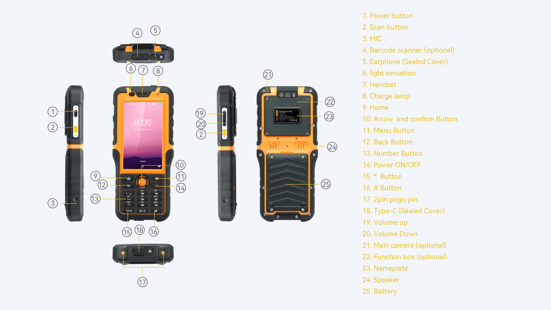 ATEX Explosion Proof Handheld Terminals S50EX