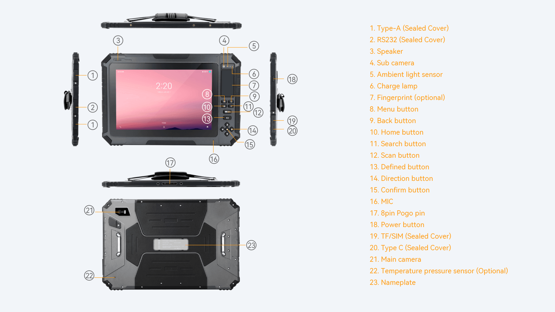 Android rugged tablets 10 inch T101