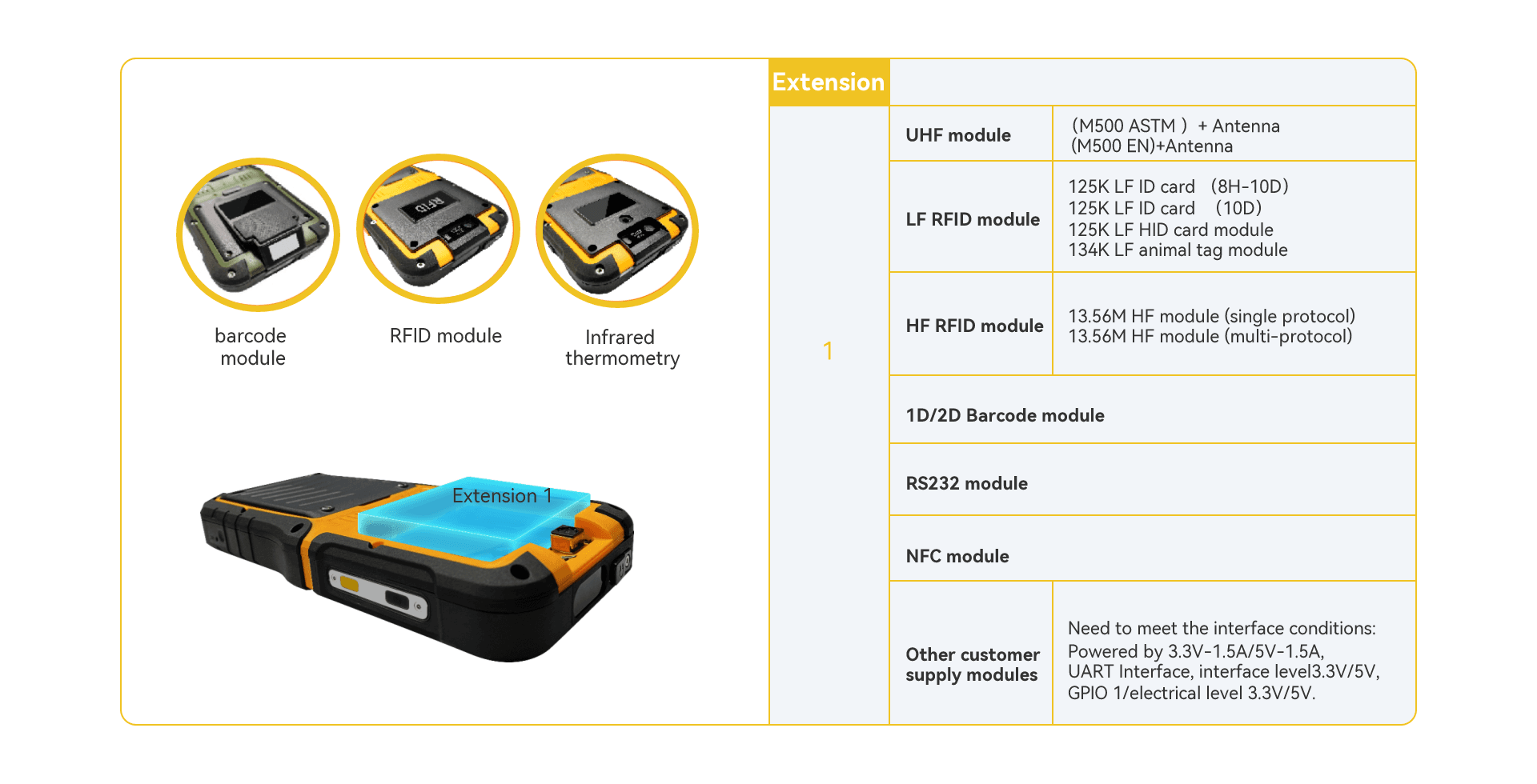 ATEX Explosion Proof Handheld Terminals S50EX