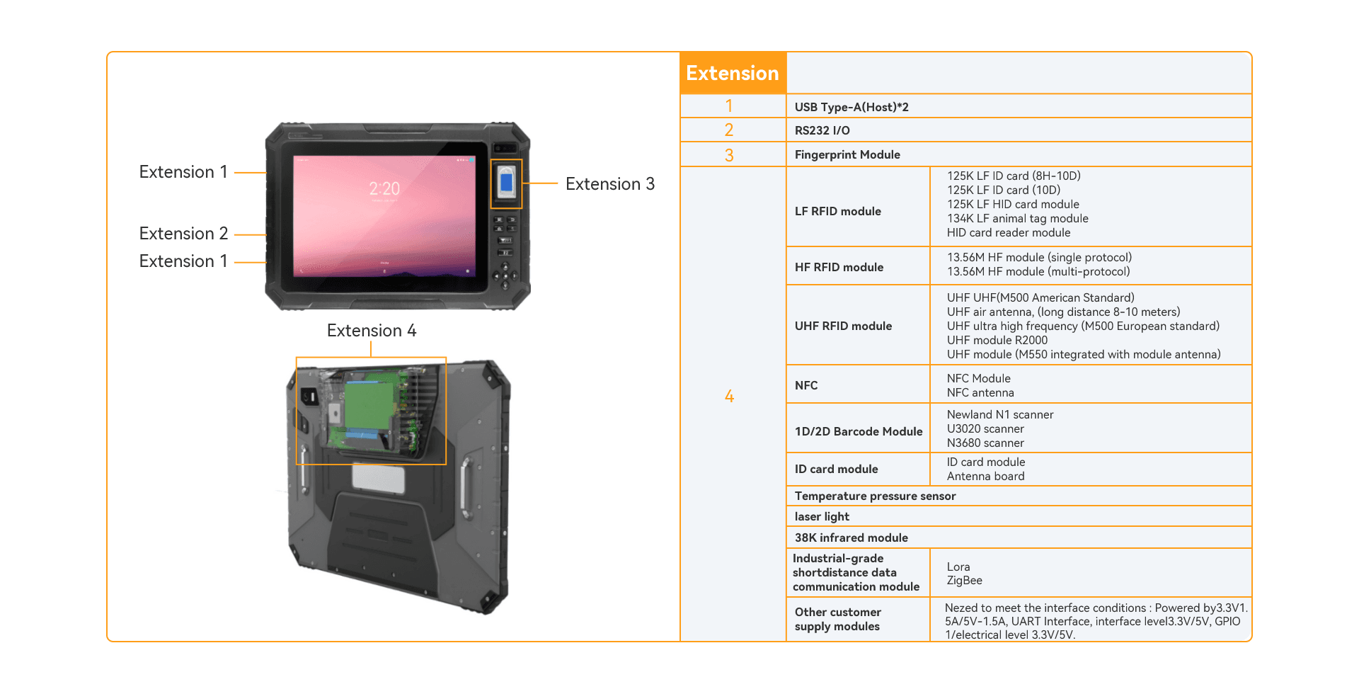 Android rugged tablets 10 inch T101