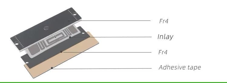 PCB UHF Metal-Mount RFID Tags P8020 3 pcb anti meta rfid tags