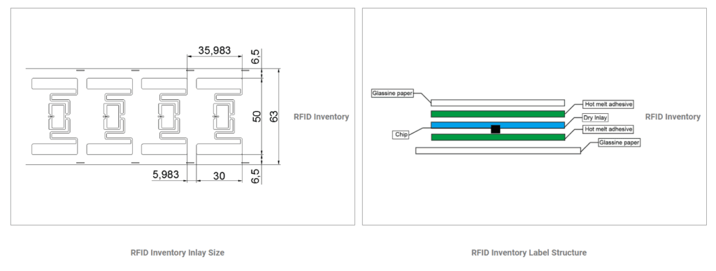 RFID Tags For Warehouse UHF3050-U9 2 RFID Tags For Warehouse