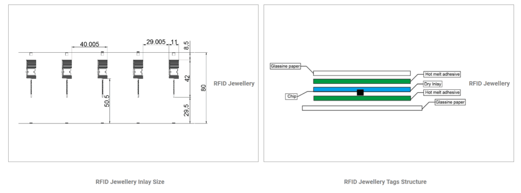 UHF RFID Jewellery Tags UHF1142 1 UHF RFID Jewellery Tags
