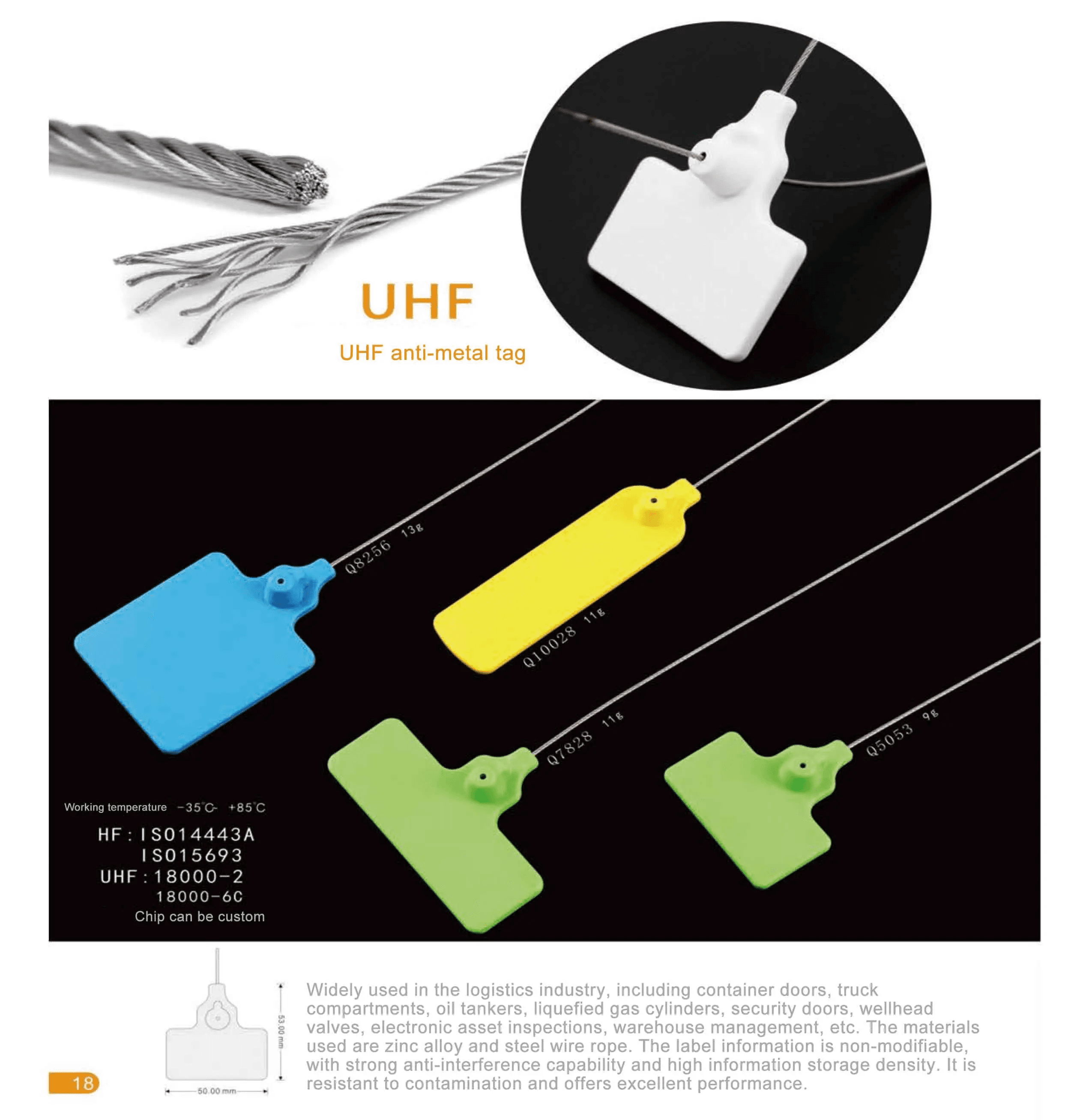 RFID Wire Seal