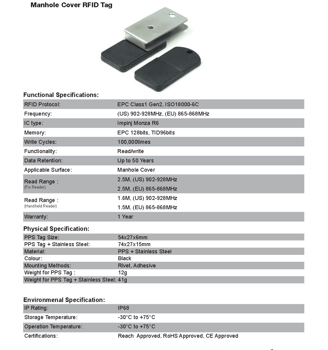 Manhole Cover RFID Tag RUG-011