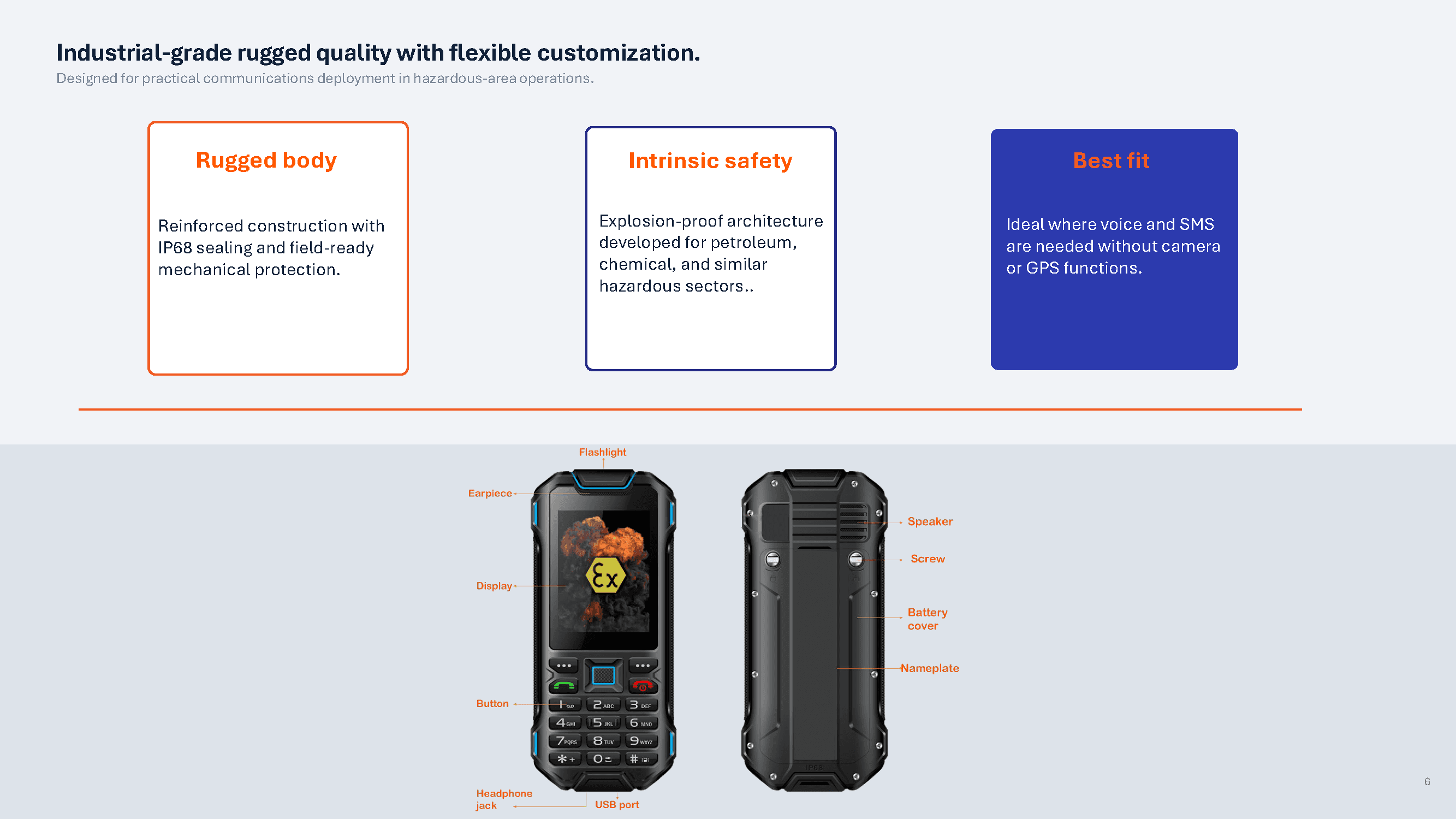 Polaris isafe explosion proof mobile N58EX 6